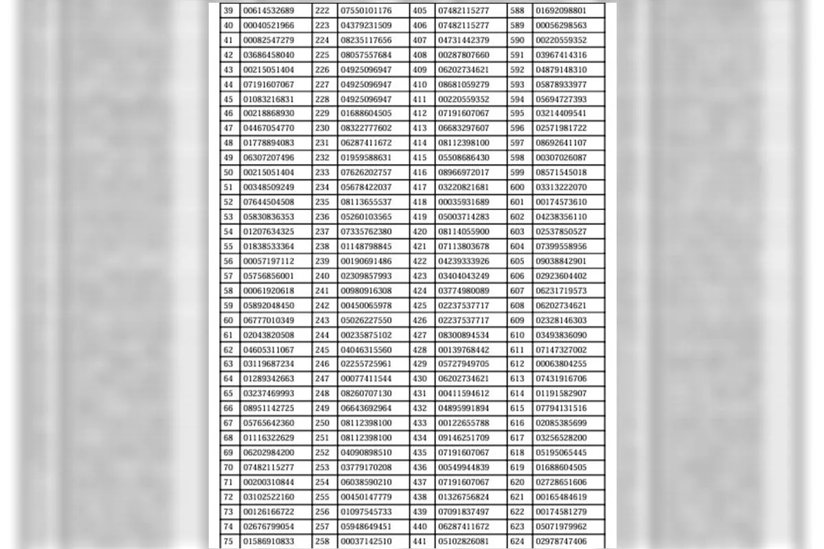 Detran suspende 4.861 CNHs Detran suspende 4.861 CNHs