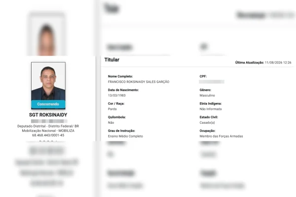 DF tem 32 integrantes das forças de segurança candidatos a distrital - destaque galeria