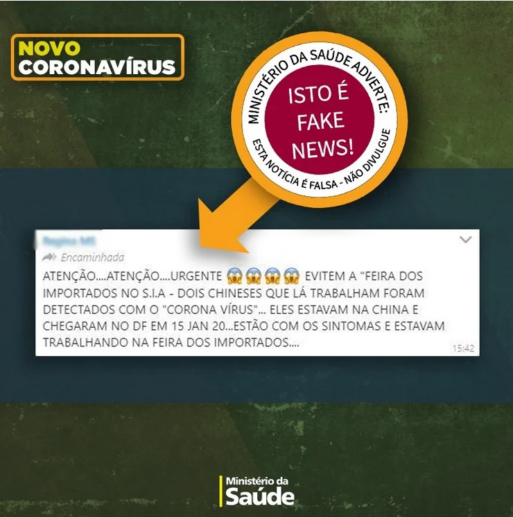"De acordo com o último Boletim Epidemiológico do Ministério da Saúde (30.01.2020) os dois casos notificados pela Secretaria de Saúde foram excluídos para o novo coronavírus por não se encaixarem nos critérios da Organização Mundial da Saúde" "De acordo com o último Boletim Epidemiológico do Ministério da Saúde (30.01.2020) os dois casos notificados pela Secretaria de Saúde foram excluídos para o novo coronavírus por não se encaixarem nos critérios da Organização Mundial da Saúde"