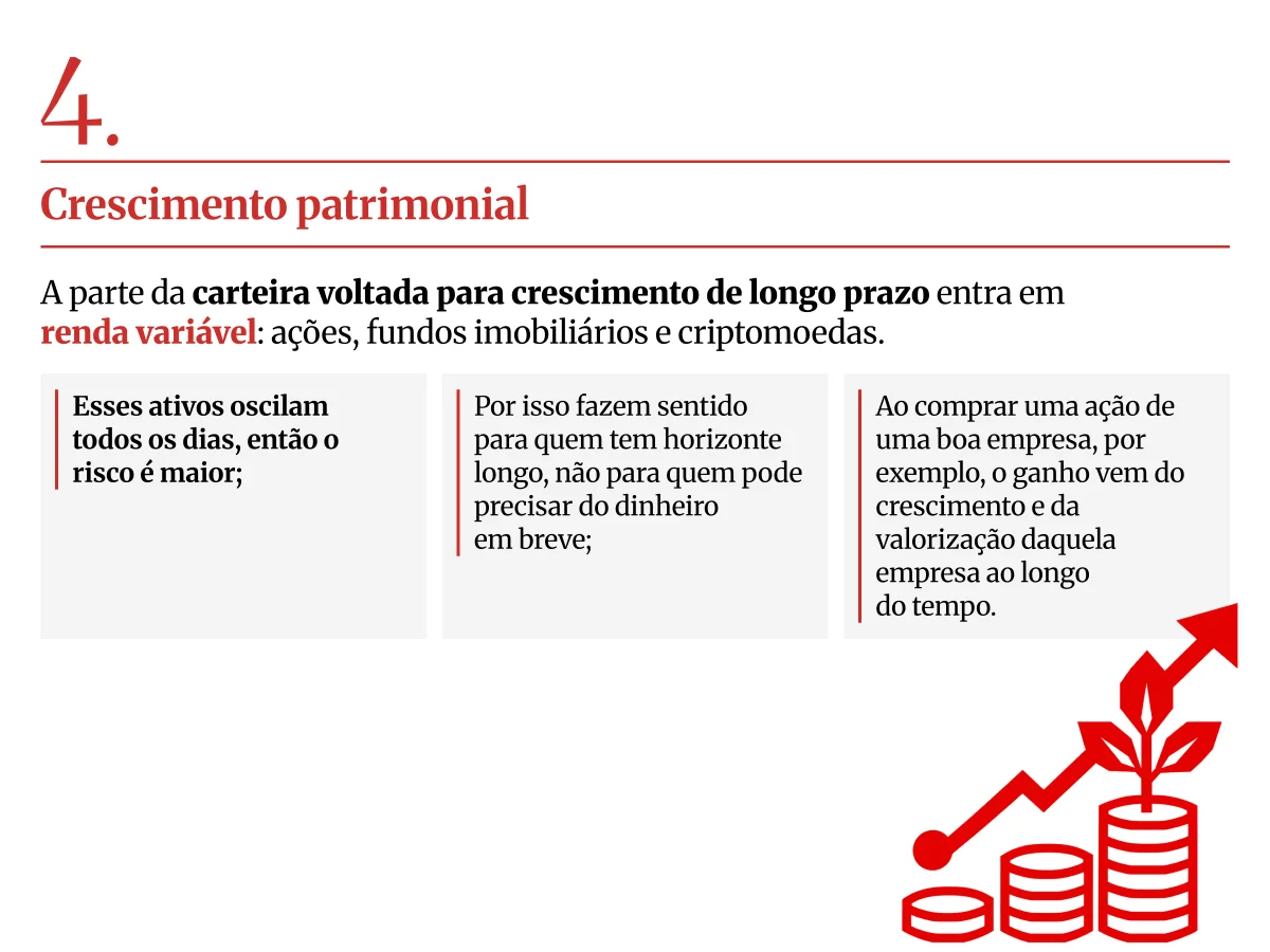 Geração app acelera para o futuro sem aposentadoria - imagem 4 Geração app acelera para o futuro sem aposentadoria - imagem 4