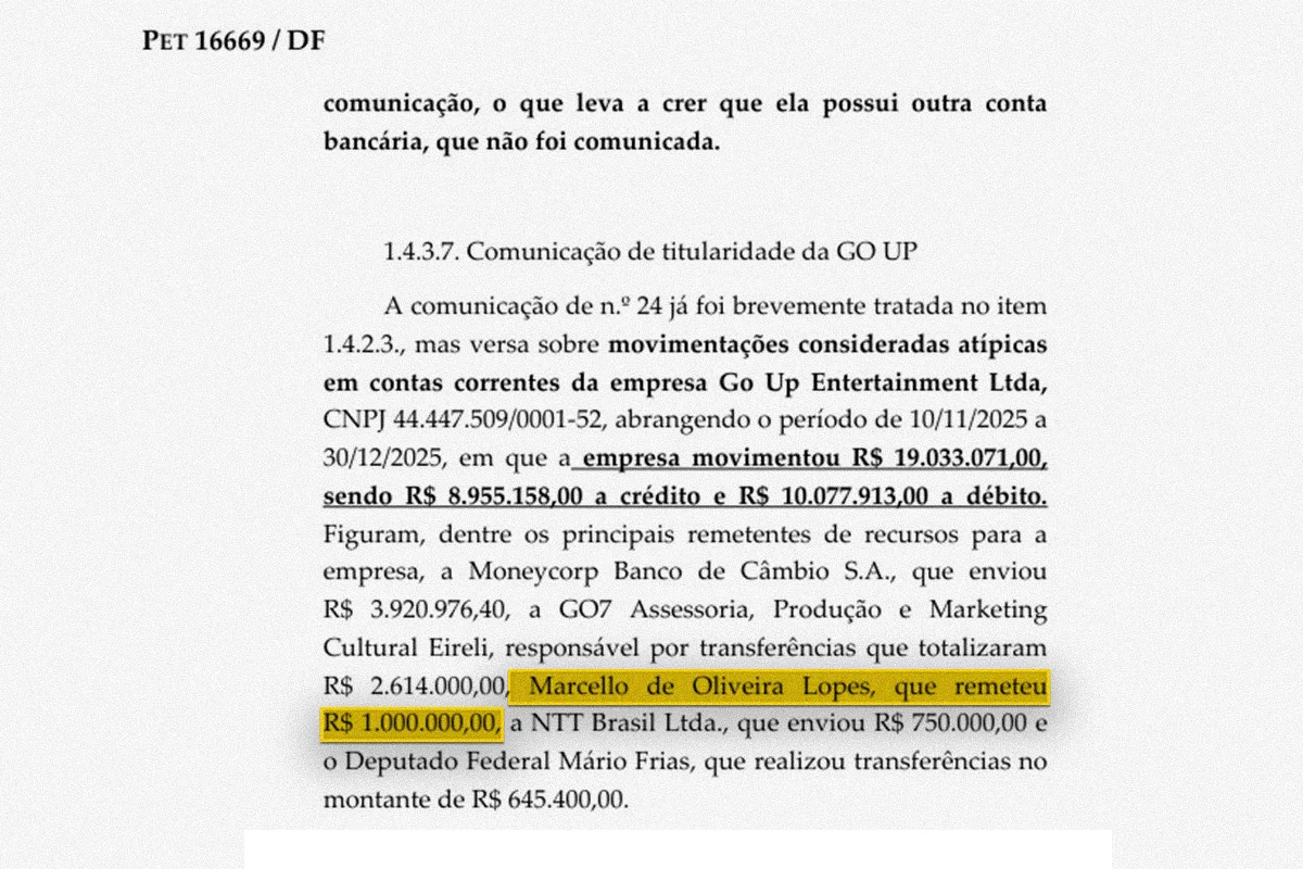 Detalhe da decisão de Flávio Dino mostrando o contrato entre a produtora do filme Dark Horse e o publicitário Marcello Lopes Detalhe da decisão de Flávio Dino mostrando o contrato entre a produtora do filme Dark Horse e o publicitário Marcello Lopes