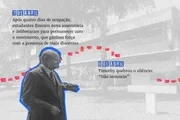 Linha do tempo Linha do tempo