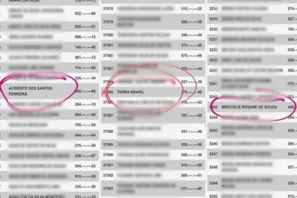 Lista com nomes estranhos para receber auxilio em Manaus