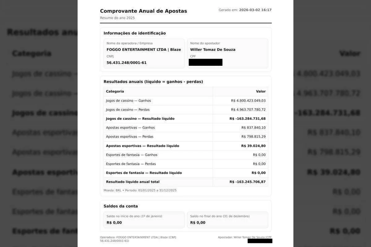 Relatório de apostas de Willer Tomaz na Blaze Relatório de apostas de Willer Tomaz na Blaze