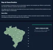 Alunos de federal do Paraná criam plataforma para recomendar filmes brasileiros Alunos de federal do Paraná criam plataforma para recomendar filmes brasileiros
