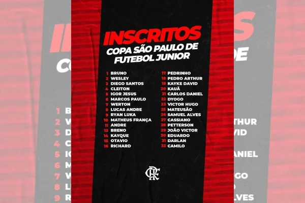 Numeração do Flamengo na Copinha