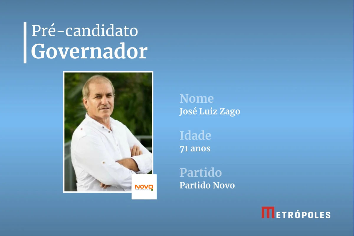 José Luiz Zago é pré-candidato ao governo de Roraima para as eleições definitivas de outubro José Luiz Zago é pré-candidato ao governo de Roraima para as eleições definitivas de outubro