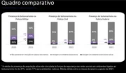 Adesão de policiais a bolsonarismo radical nas redes sobe 24% em um ano - imagem 4 Adesão de policiais a bolsonarismo radical nas redes sobe 24% em um ano - imagem 4