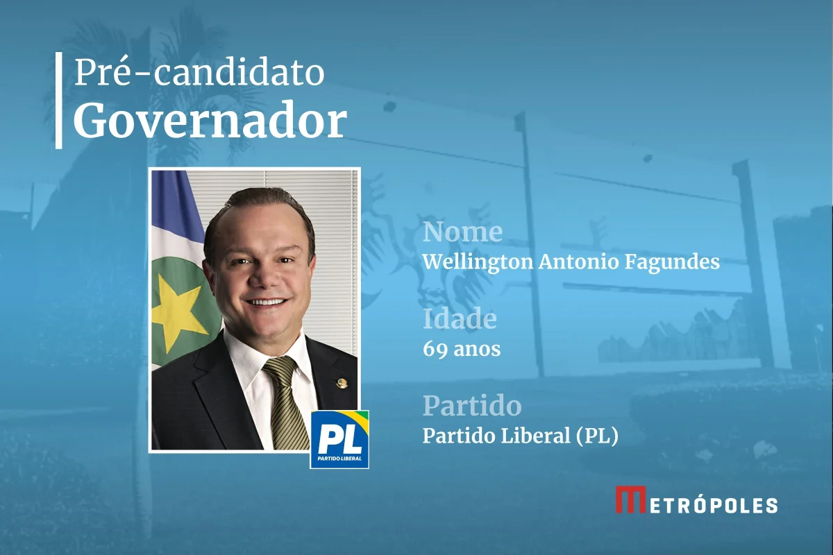Wellington Fagundes é senador da República e conta com apoio do ex-presidente Jair Bolsonaro
