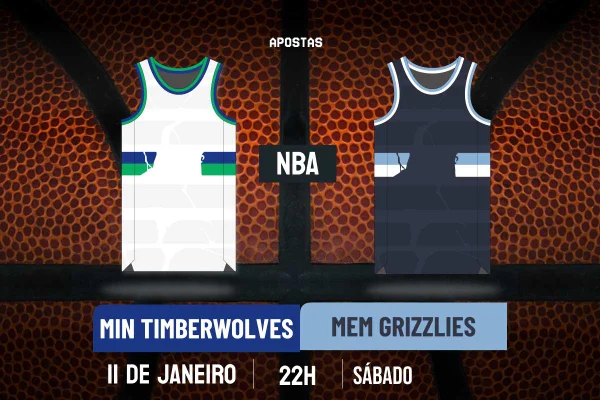 Palpite Minnesota Timberwolves x Memphis Grizzlies - APOSTAS
