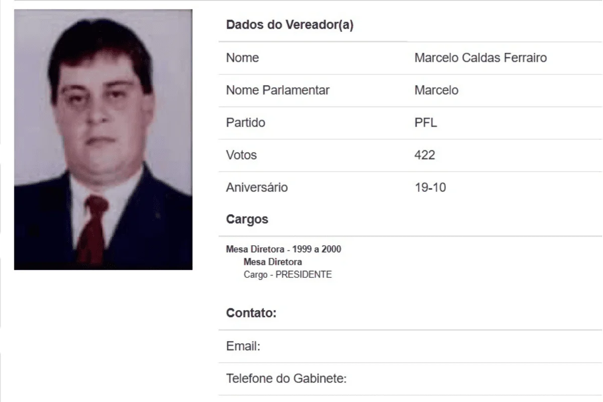 Marcelo Caldas Ferrairo, de 58 anos, era pecuarista e ex-vereador de Martinópolis Marcelo Caldas Ferrairo, de 58 anos, era pecuarista e ex-vereador de Martinópolis