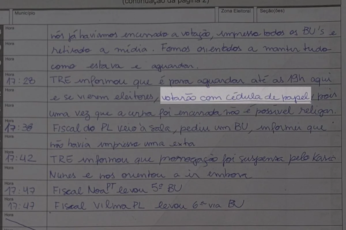 TRE-SP chegou a orientar seções eleitorais a utilizarem cédula de papel em meio a "abre e fecha" de urnas TRE-SP chegou a orientar seções eleitorais a utilizarem cédula de papel em meio a "abre e fecha" de urnas