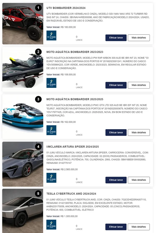 Justiça marca data para leiloar veículos milionários de Hytalo Santos - destaque galeria Justiça marca data para leiloar veículos milionários de Hytalo Santos - destaque galeria