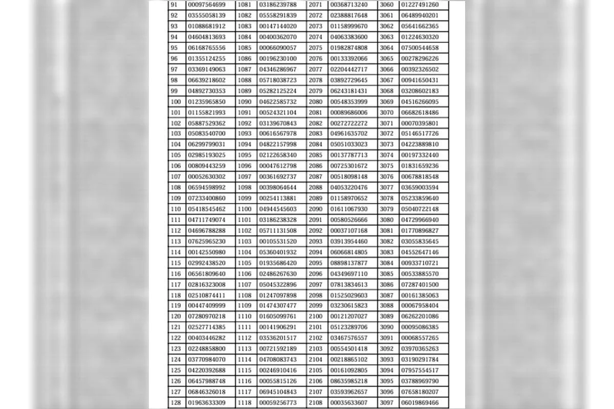 Detran suspende 4.861 CNHs Detran suspende 4.861 CNHs