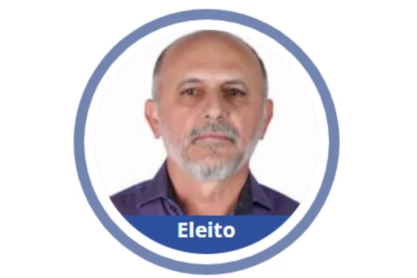 Imagem colorida de prefeito eleito. Metrópoles