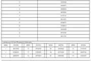 Detran suspende 827 motoristas do DF por infrações graves. Veja lista - imagem 2 Detran suspende 827 motoristas do DF por infrações graves. Veja lista - imagem 2