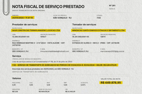 Ruas recebeu R$ 1,5 milhão de fornecedora de obras da pasta que chefiava - destaque galeria Ruas recebeu R$ 1,5 milhão de fornecedora de obras da pasta que chefiava - destaque galeria