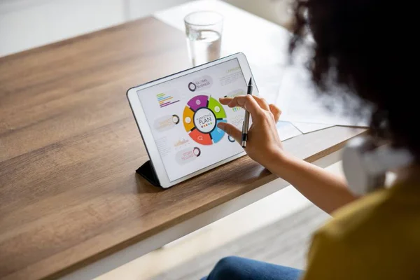 4 pontos do Marketing Digital para auxiliar o mercado de infoprodutos