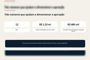 Movimentação financeira