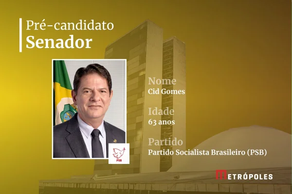Saiba quem são os pré-candidatos ao governo e ao Senado no Ceará - destaque galeria Saiba quem são os pré-candidatos ao governo e ao Senado no Ceará - destaque galeria