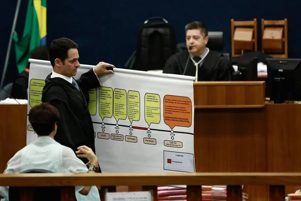 Promotor: silêncio de Adriana com a acusação vai atrapalhar os jurados