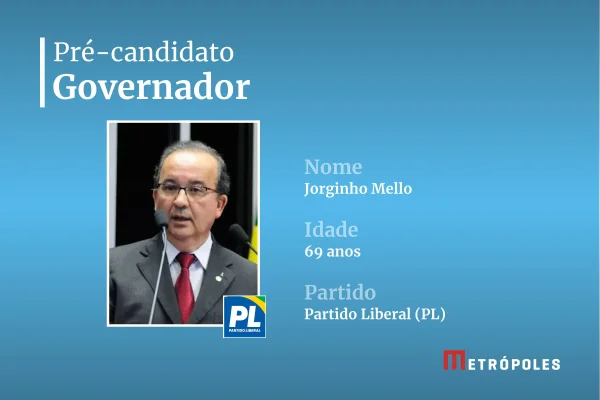 Saiba quem são os pré-candidatos ao governo de Santa Catarina - destaque galeria Saiba quem são os pré-candidatos ao governo de Santa Catarina - destaque galeria
