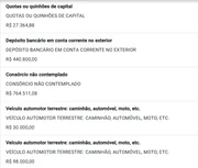 Kiko registra candidatura ao GDF e declara R$ 47,3 milhões em bens - imagem 5 Kiko registra candidatura ao GDF e declara R$ 47,3 milhões em bens - imagem 5