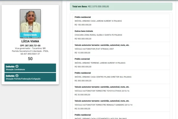 “Bilionários por engano”: saiba quem são os candidatos que erraram registro - destaque galeria “Bilionários por engano”: saiba quem são os candidatos que erraram registro - destaque galeria