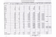 Documentos internos mostram empresa de dirigentes se beneficiando com descontos