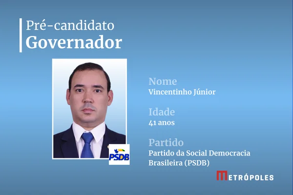 Saiba quem são os pré-candidatos ao governo e ao Senado no Tocantins - destaque galeria Saiba quem são os pré-candidatos ao governo e ao Senado no Tocantins - destaque galeria
