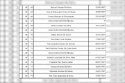 Cemitério de Planaltina terá exumação de 110 corpos; confira a lista - imagem 4 Cemitério de Planaltina terá exumação de 110 corpos; confira a lista - imagem 4