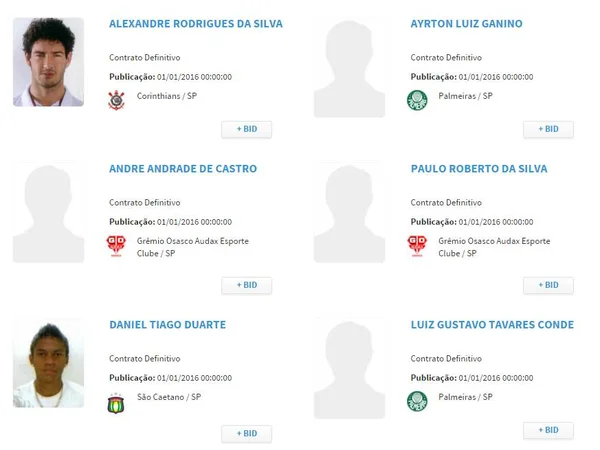 Incêndio na Califórnia deixa 300 pessoas desabrigados