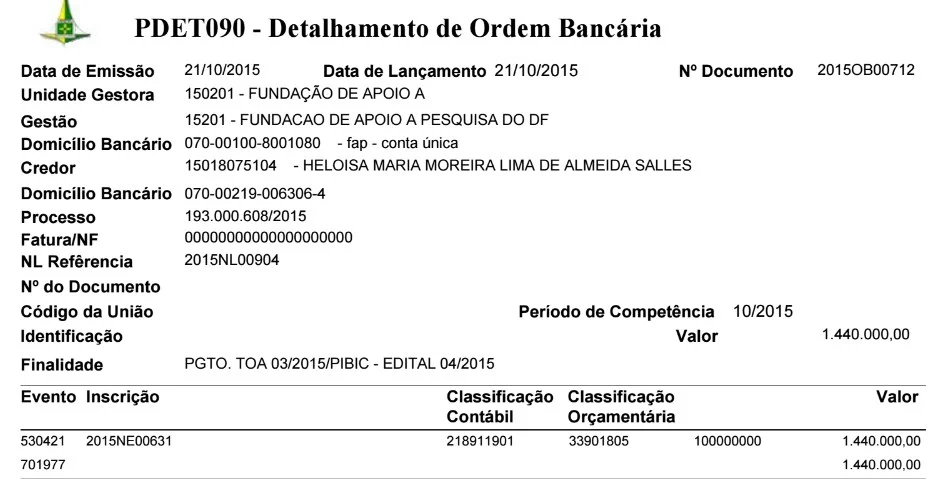 FAP libera R$ 1,4 milhão para mulher de secretário do GDF - imagem 1 FAP libera R$ 1,4 milhão para mulher de secretário do GDF - imagem 1