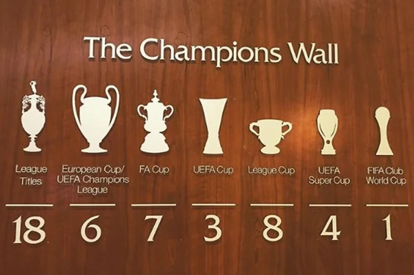 Troféu do Mundial vai para a “parede dos campeões” do Liverpool