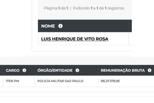 Com salário de R$ 27 mil, tenente é preso dando migué em bico da PM - destaque galeria Com salário de R$ 27 mil, tenente é preso dando migué em bico da PM - destaque galeria