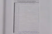 TRE-SP chegou a orientar seções eleitorais a utilizarem cédula de papel em meio a "abre e fecha" de urnas TRE-SP chegou a orientar seções eleitorais a utilizarem cédula de papel em meio a "abre e fecha" de urnas