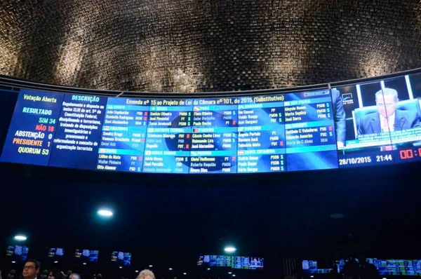 Senado aprova proposta para maior controle sobre barragens
