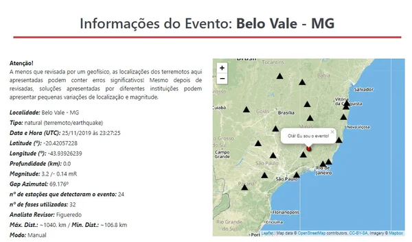 Tremor de 3.2 assusta moradores de Congonhas, em Minas Gerais