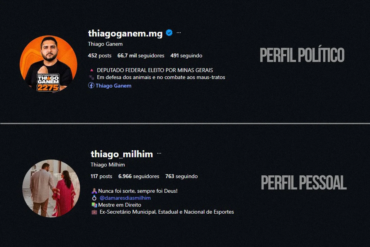 Perfis de Thiago Milhim e Thiago Ganem, que são a mesma pessoa Perfis de Thiago Milhim e Thiago Ganem, que são a mesma pessoa