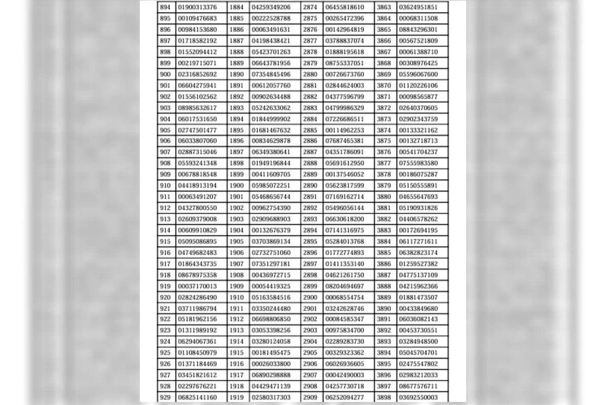 Detran suspende 4.861 CNHs Detran suspende 4.861 CNHs