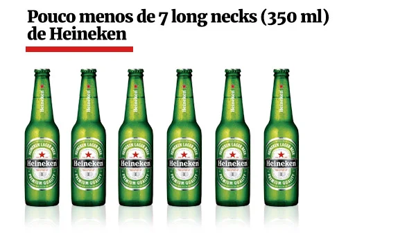 Empresa tem cerca de 1.800 funcionários na Rússia e diz ser a terceira maior cervejaria do país