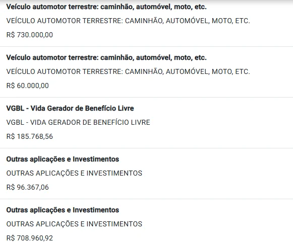 Kiko registra candidatura ao GDF e declara R$ 47,3 milhões em bens - imagem 4 Kiko registra candidatura ao GDF e declara R$ 47,3 milhões em bens - imagem 4