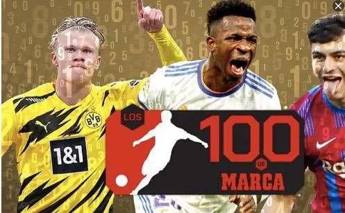 Vinicius Jr. é considerado o melhor sub-21, à frente de Haaland