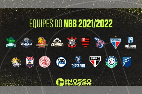 Times do NBB 21-22