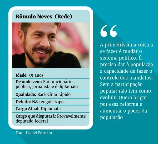 As jovens apostas da política brasiliense - imagem 6 As jovens apostas da política brasiliense - imagem 6