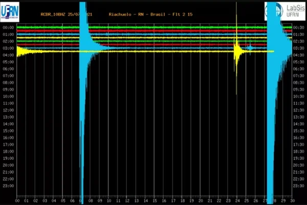 RN: tremor de terra de magnitude 3.5 é sentido em Natal e mais cidades