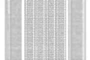 Detran suspende 4.861 CNHs Detran suspende 4.861 CNHs