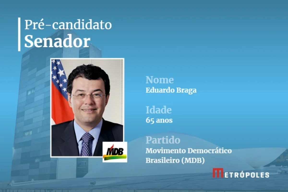 Eduardo Braga, pré-candidato ao Senado do Amazonas Eduardo Braga, pré-candidato ao Senado do Amazonas