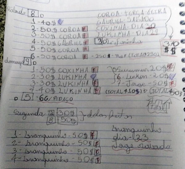 Menores organizavam vendas do tráfico de drogas em caderno