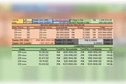 Empresa sancionada pelos EUA por elo com PCC operava “banco invisível” para chineses - imagem 3